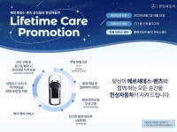 ‘벤츠 딜러’ 한성자동차, ‘평생 케어 패키지’ 프로모션 기간 연장