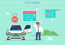 아이엠 “발열필름 기반 배터리 워머 상용화 박차”