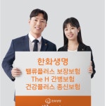 한화생명, 간병·치매 보장 신상품 3종 출시…“초고령화사회 대비”