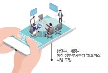 공무원 “언제 어디서나 문서작성 가능해진다” 