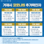 거제대로 3567 코로나, 경남 거제 다시 비상...발빠른 대처 필요