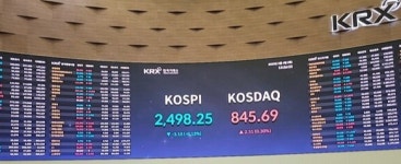 코스닥 지수 급등에 '사이드카' 발동...코로나 이후 3년 3개월만