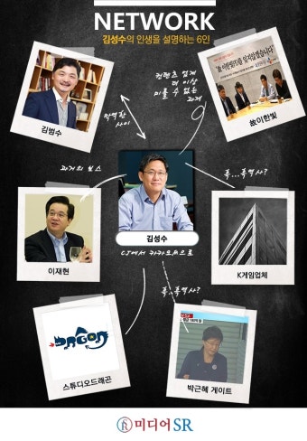 카카오M 김성수의 네트워크