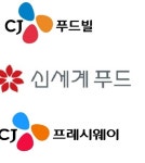 외식업 불황 CJ푸드빌·신세계푸드 신용등급하향 , CJ프레시웨시는 성장행진
