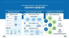 [2019 경영평가 경영관리 우수사례] 한국임업진흥원, 숲에서 불어오는 사회적 가치