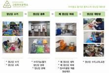 [코로나19, 사회공헌을 바꾸다] 기업과 함께하는 사회적협동조합…선한 영향력 더 커졌다