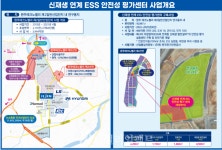 전북, 국내 유일 신재생 연계 ESS 안전성 평가센터 추진
