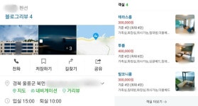 동해 참사 잊었나... 울릉도 D펜션 불법영업 들통