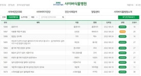 반려식물이 주는 선물은 행복