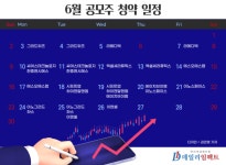 3조 대어 시프트업 등 13곳 공모..6월 IPO 줄섰다
