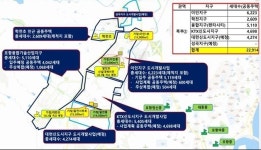 포항시 흥해읍 가칭 이인중학교 신설 속도 낸다