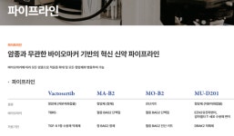 [특징주] 메드팩토, 항암신약 물질 임상시험 결과에 주가 강세