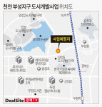 천안 부성지구 개발사업, 자금조달 순항