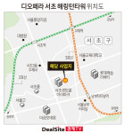 디오페라 서초 해링턴타워, 본PF 리파이낸싱