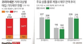 [핀포인트] [코리아세븐] 계열사 외상값부터 챙겼다