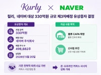 컬리, 네이버 대상 유상증자 실시
