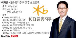 [KB금융 차기 리더십] '젊은 리딩뱅크' 이재근, 회장 레이스서도 통할까