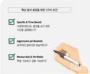 [배운철의 창업전략] 스타트업을 위한 목표관리와 성과달성법, OKR