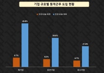정근호 애틀러스리서치앤컨설팅 연구소장, "온∙오프라인 결합한 '하이브리드' 형태의 일상 될 것"