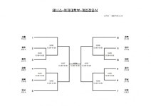 제100회 전국체육대회 테니스 경기 PREVIEW