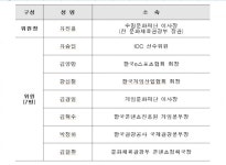 한․중․일 이스포츠 첫 대회, 성공적 개최 준비 시작,,,