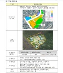 부천=괴안·원종, 남양주=진접2 지구 등 10개 지구 주택공급계획 차질 없이 추진 중!!