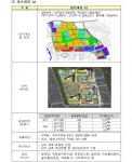 부천=괴안·원종, 남양주=진접2 지구 등 10개 지구 주택공급계획 차질 없이 추진 중!!