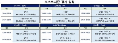 [신한금융투자 PBA 팀리그2020-2021]  초대 우승팀 가릴 '포스트시즌' 내일부터 시작!