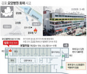 김포요양병원 화재 2명 사망, 47명 부상...산소 공급 끊겨