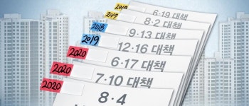 [nw이슈] 공급 없는 전세대책 내놔봤자 무용지물...신중론 고개든 文정부 부동산 대책