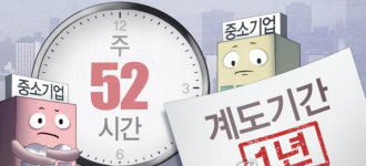 주 52시간제 얼마 안 남았는데.....中企 계도기간 연장해 달라 아우성
