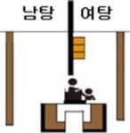 [최유경의 알쏭달쏭 일본어 ⑨] 반다이에서 들여다보는 일본의 대중목욕풍경