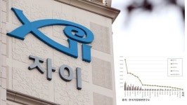 GS건설 아파트 자이 위상 추락 어떡하나