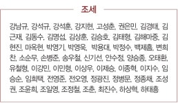[스페셜리포트] Leading Lawyers 2019 - 조세