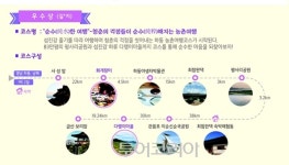 농촌에서 1박2일 休..우리 국민이 추천한 농촌여행코스 5선
