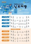 남도한바퀴 타고 전남 겨울 여행을!