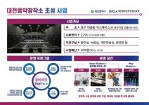 대전시, 문체부 음악창작소 조성사업 선정