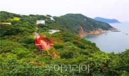 통영시 사량‧장사‧한산‧연화‧욕지도 행안부 찾아가고 싶은 섬 선정 