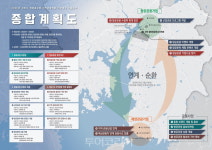 사천시, 항공산업과 관광산업 접목 지역관광개발사업 본격 추진