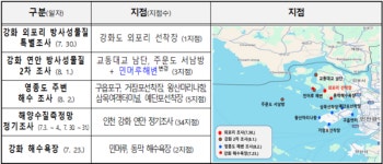 3H 돈암지점 | 인천시, 관내 해역 45개 지점 우라늄 전수조사 실시…"이상없다"