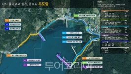 여수 두포항·심포항, 어촌신활력 증진사업 선정···국비 확보 쾌거