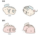 공주문화관광재단, 백제문화전당 무릉이·릉이 캐릭터 개발