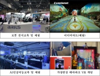 인천 송도·영종도 미래기술 교육여행 각광... 인천시·관광공사 지원 절실