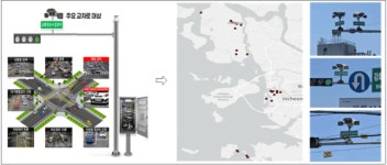 인천시, 지능형교통시스템으로 원도심 교통효율성 대폭 향상