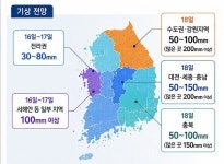 소방청, 중부권 집중호우 대비 상황대책반 가동…충북에 대용량 배수장비 전진배치