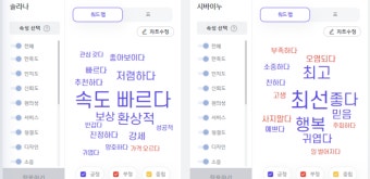 빅데이터로 본 최근 급등세 솔라나(SOL) VS 시바이누(SHIB) 트렌드