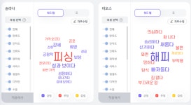 빅데이터로 본 최근 뜨는 코인 솔라나(SOL) VS 가라앉는 코인 이오스(EOS) 트렌드