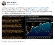 블룸버그 전략가 비트코인, 올들어 금보다 10배 상승...BTC 슈퍼사이클 시대 도래