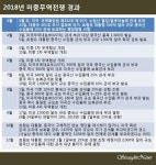 [2018년 10대뉴스]②中기술굴기 향배 가를 미중무역전쟁
