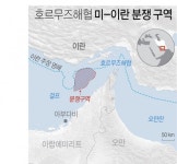 美해군, 이란 드론 격추... 호르무즈해협 '조마조마'